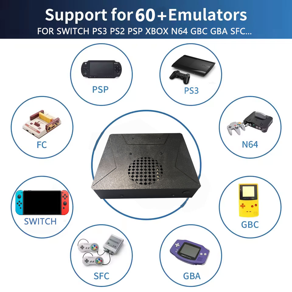 Console de jeu rétro LZAKMR S1 - Gaming Console Emulator avis et prix